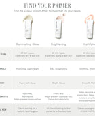 Smooth Affair® Mattifying Face Primer