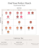 PurePressed® Blush