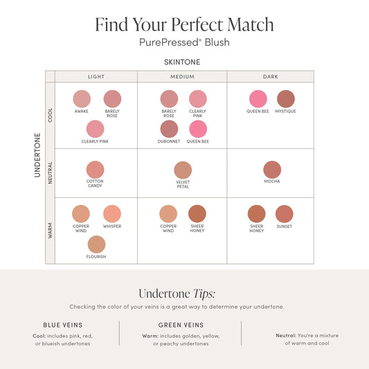 PurePressed® Blush