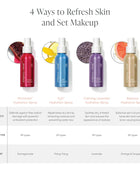 Balance Hydration Spray