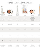 Active Light® Under-eye Concealer